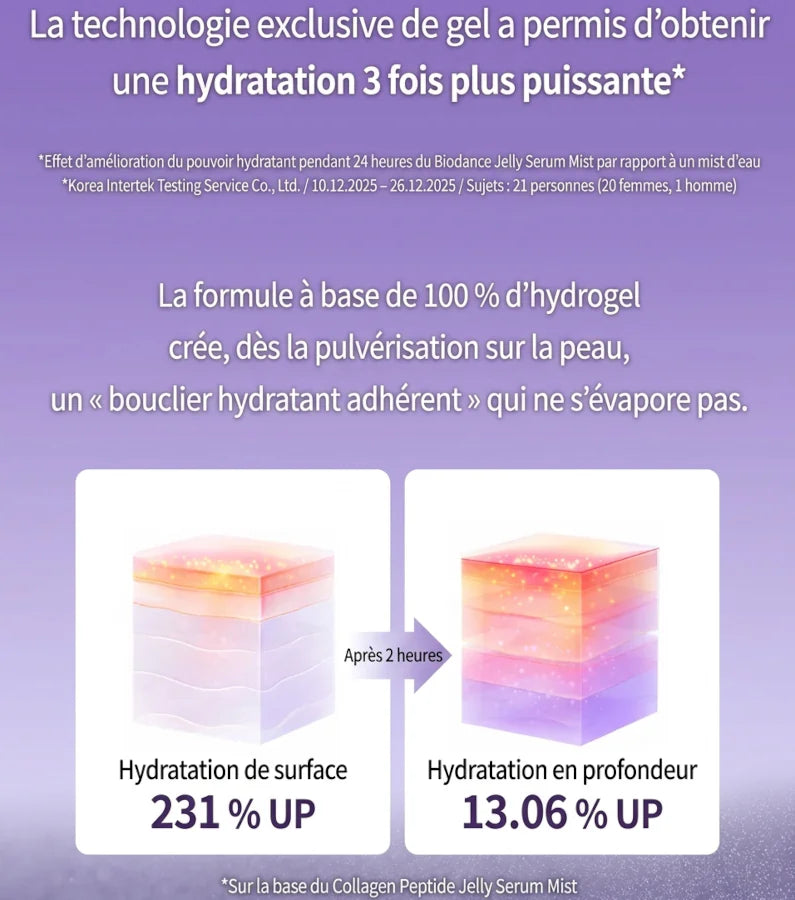 Biodance – Caviar PDRN Jelly Serum Mist | Brume Nourrissante Caviar & PDRN 50ml