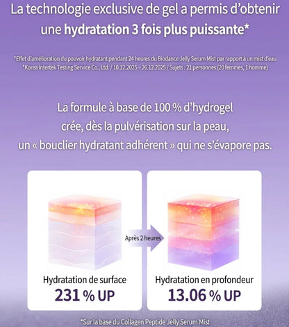 Biodance – Caviar PDRN Jelly Serum Mist | Brume Nourrissante Caviar & PDRN 50ml
