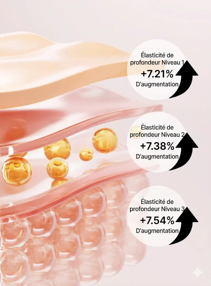 Celimax Retinal Shot Tightening Booster - Booster Rétinal 0,1% Anti-Rides & Fermeté - 15ml