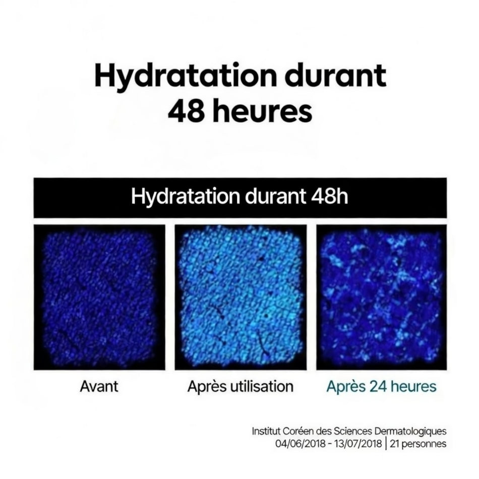 Round Lab 1025 Dokdo Cream – Crème Hydratante 80ml