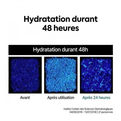 Round Lab 1025 Dokdo Cream – Crème Hydratante 80ml